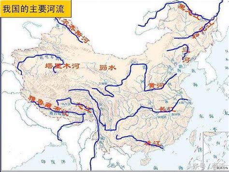 中國河流流向